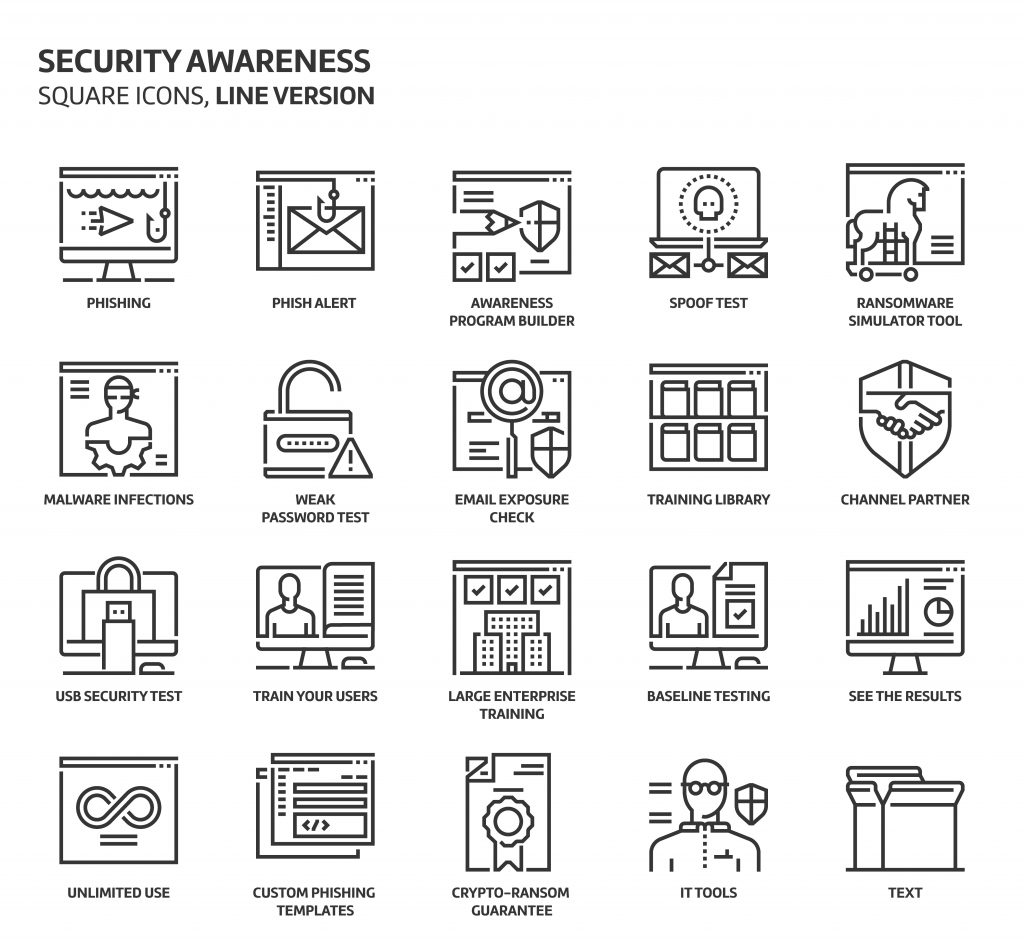 Security Awareness pictogrammenset